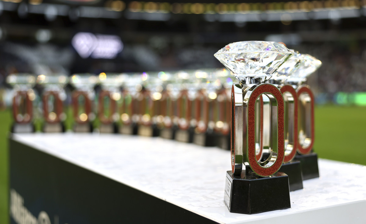 Wanda Diamond League to increase athlete prize money to highest ever level  - Wanda Diamond League